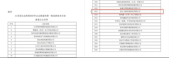 昆山色多多视频最新版APP无限包装材料有限公司获得江苏省2023年高新技术企业认定-1