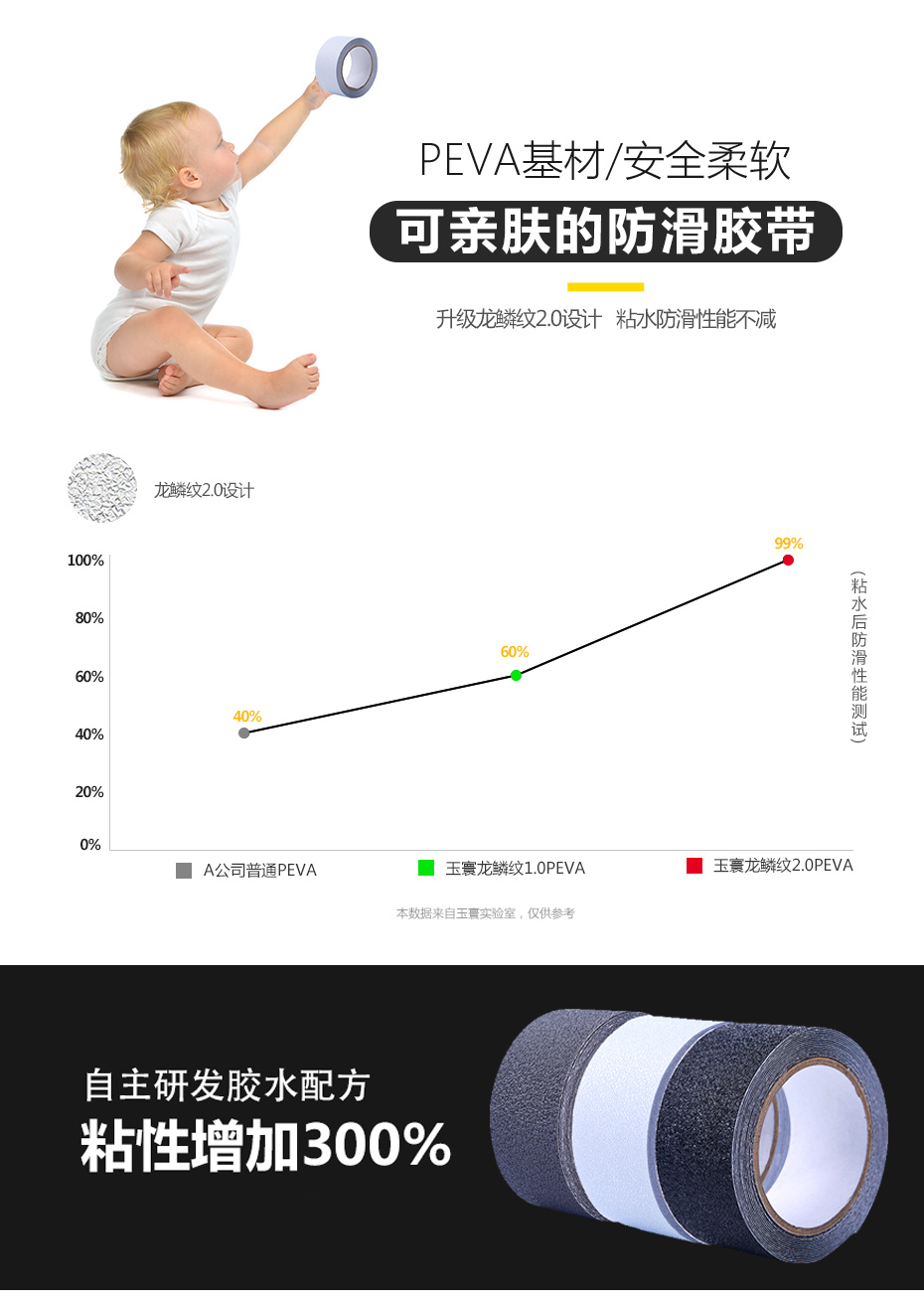 亲肤色多多下载免费无限看