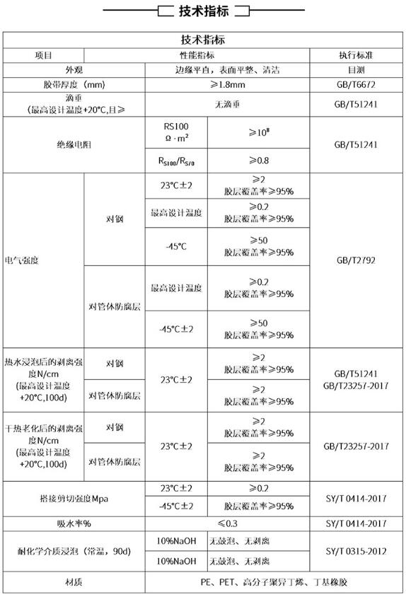 黏弹体色多多视频色版APP免费下载技术指标