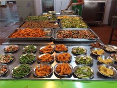 食堂管理的职能是什么？